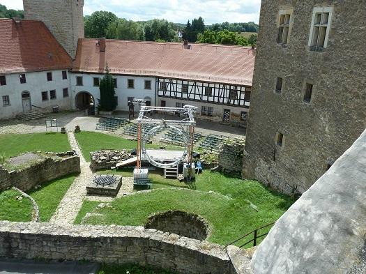 Wasserburg Kapellendorf景点图片