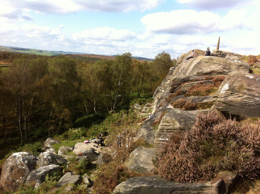 Peak District Photography Gallery-贝克韦尔必去景点