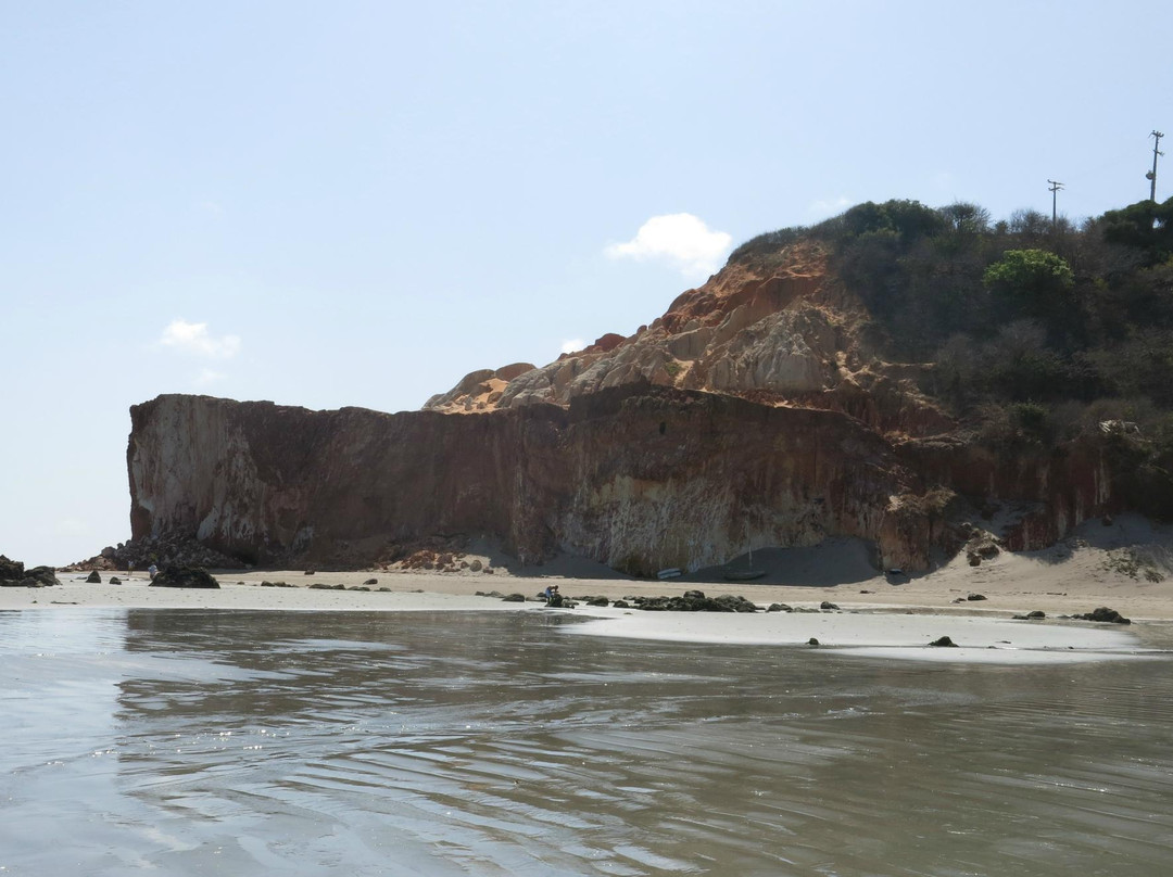 Praia da Redonda-Icapui必去景点