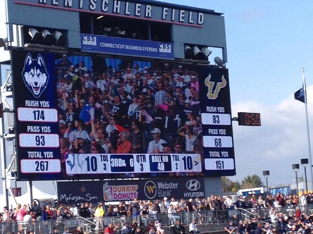 Rentschler Field-East Hartford必去景点