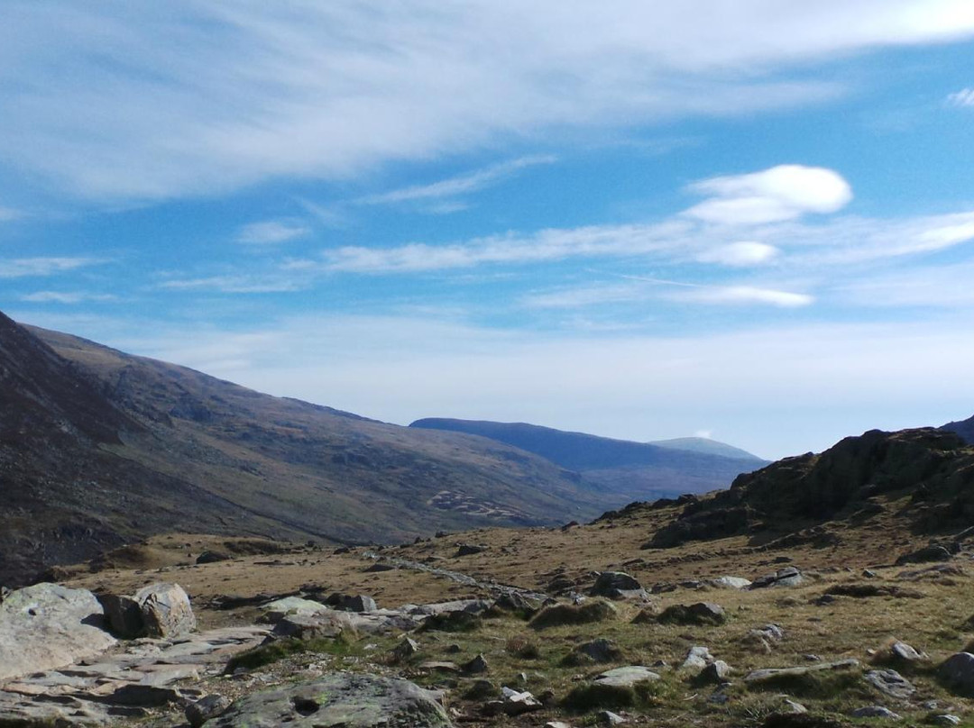 Y Garn-雪墩国家公园必去景点