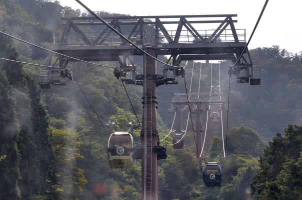 Japan Gray Line-Kojimachi必去景点