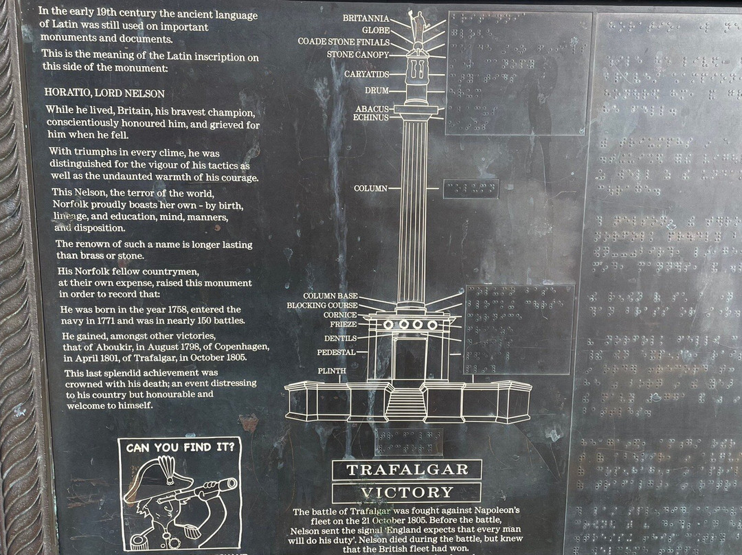Nelson's Monument景点图片