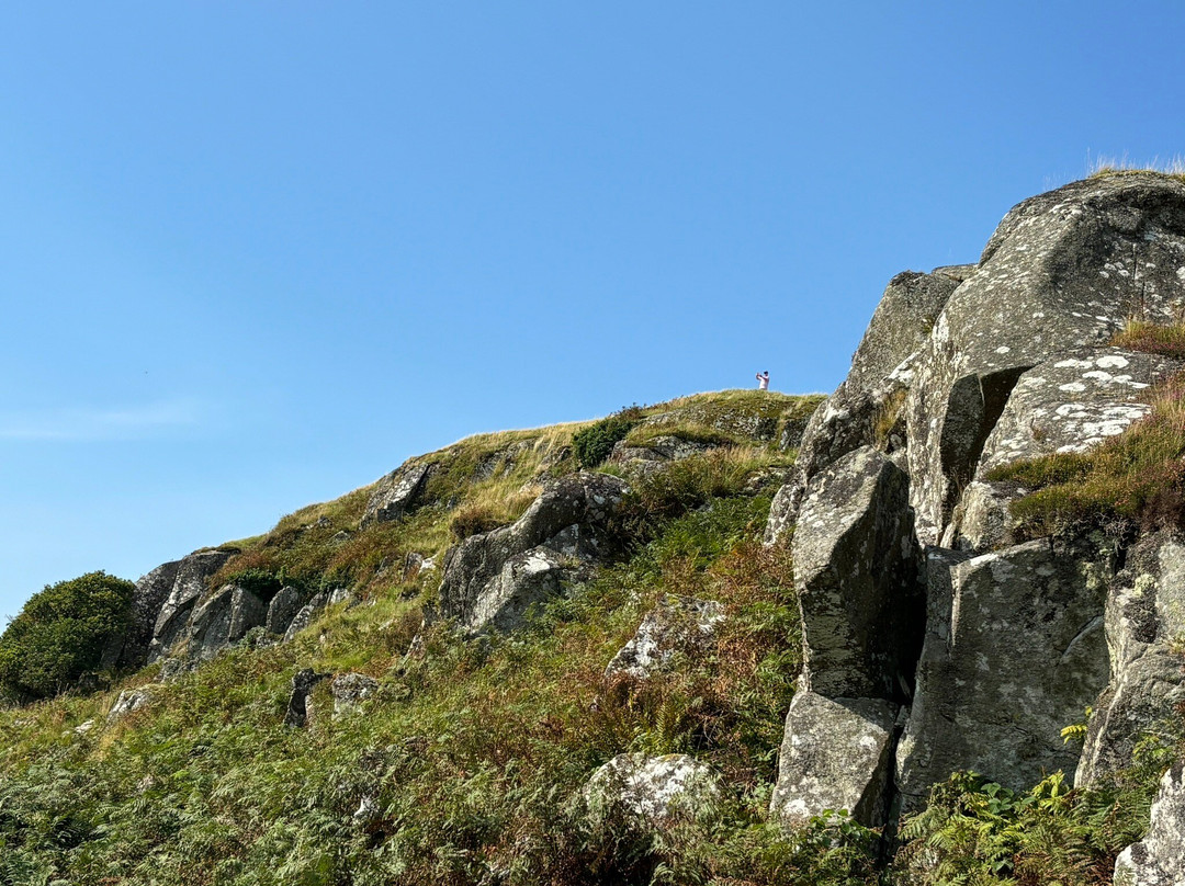 Dunadd Fort-Lochgilphead必去景点