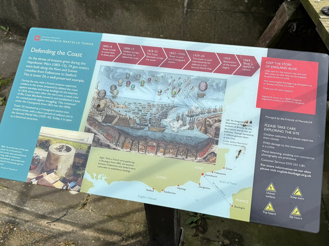 Martello Tower No.24-Dymchurch必去景点