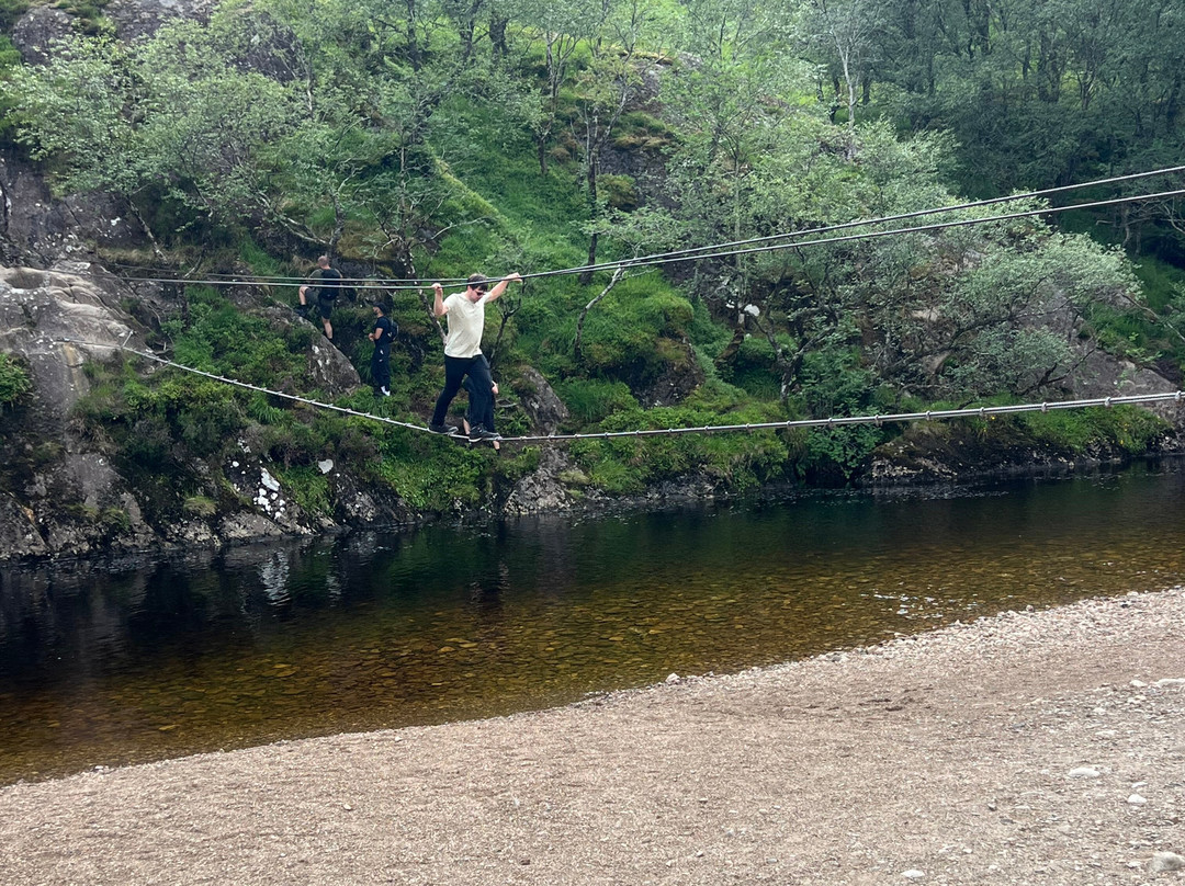 Uniquely Scotland-斯特灵必去景点