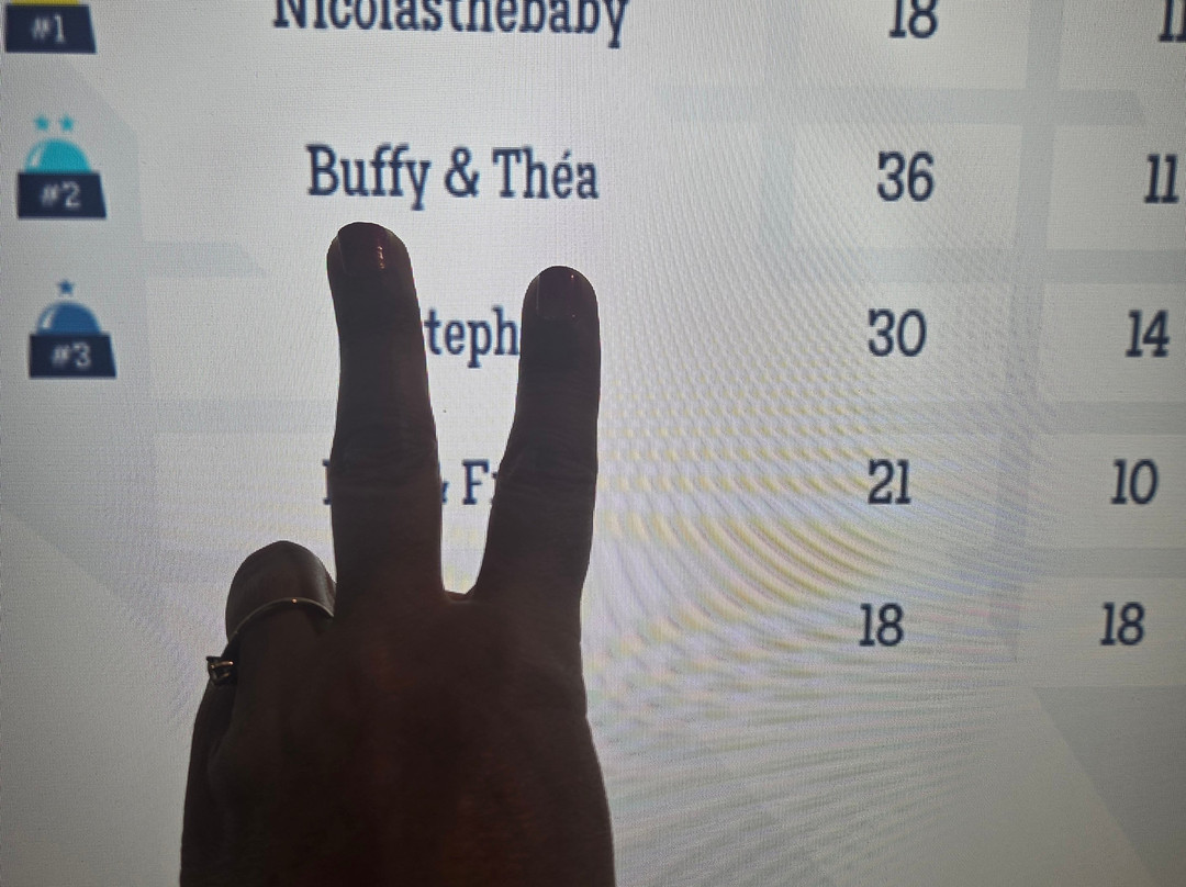 Quiz Room Plan de Campagne-Plan de Campagne必去景点