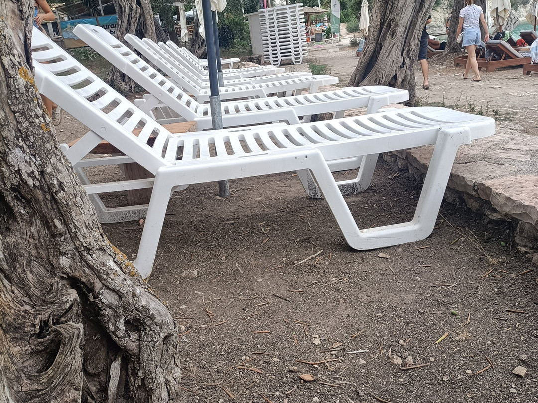 Planos Beach-Lakka必去景点