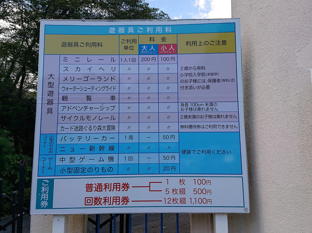 Kiryugaoka Amusement Park-桐生市必去景点