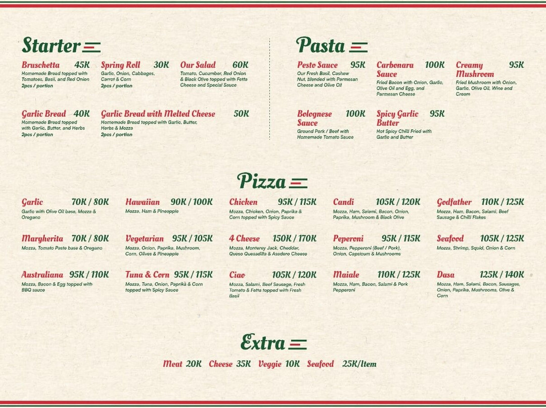 Ciao Pizzeria Candidasa