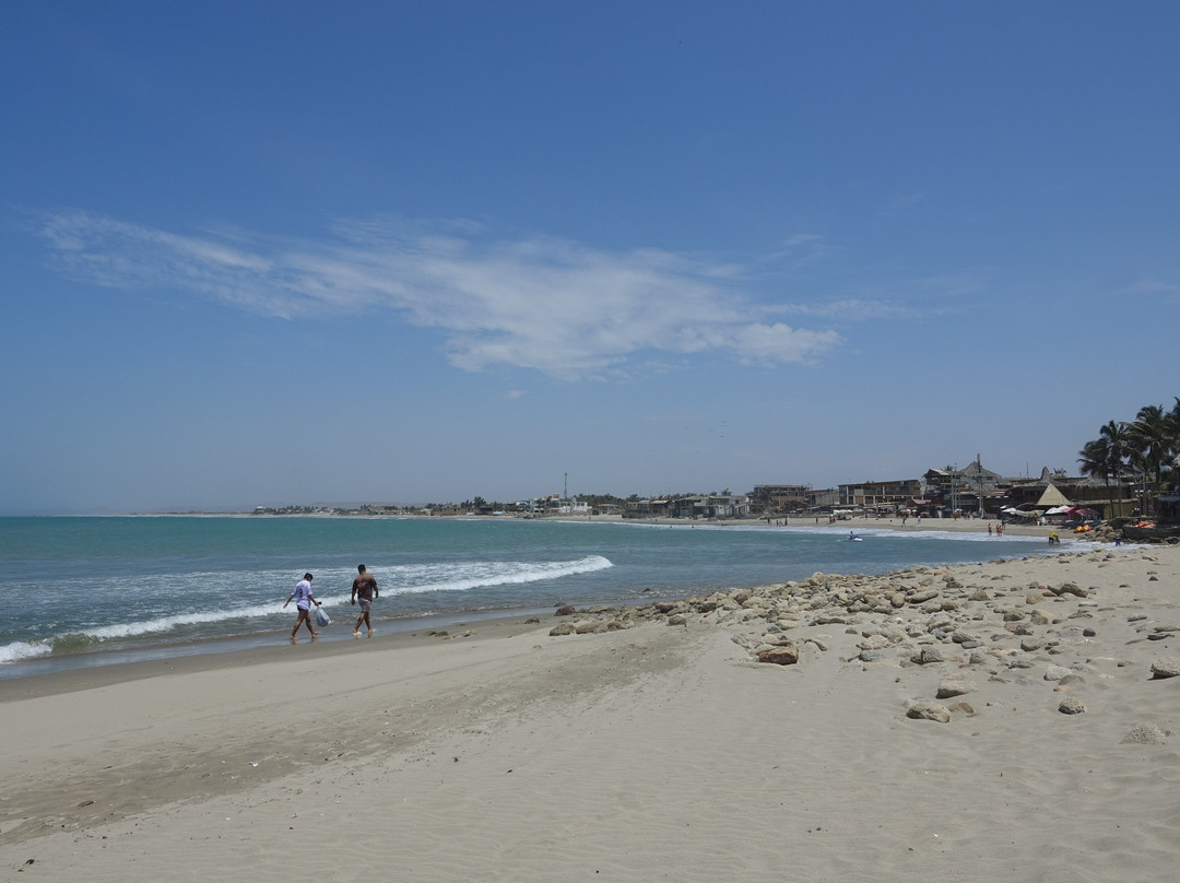 Playa Mancora-Mancora必去景点