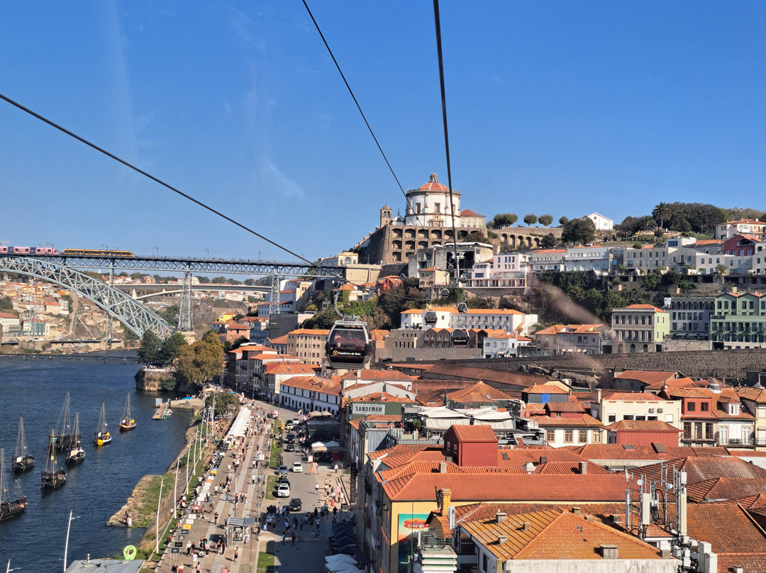 Teleférico de Gaia-加亚新城必去景点