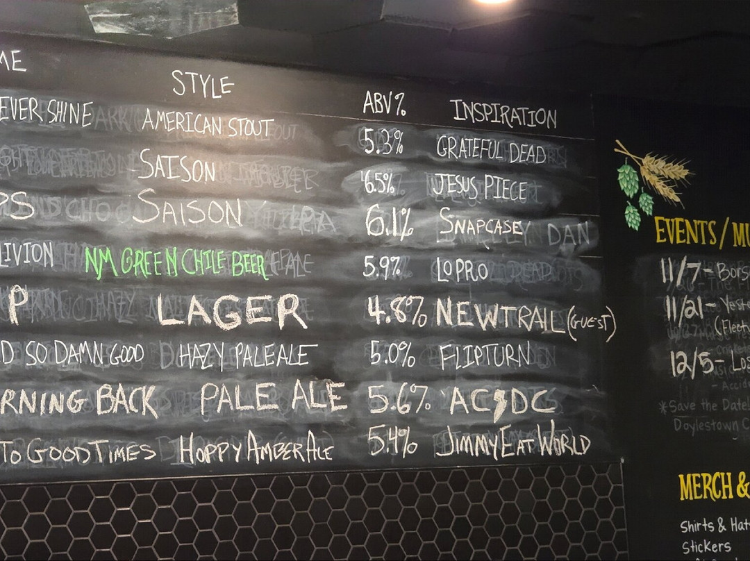 Artifact Brewing-Hatboro必去景点