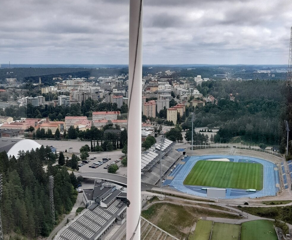 Lahti Sports Center-拉赫蒂必去景点