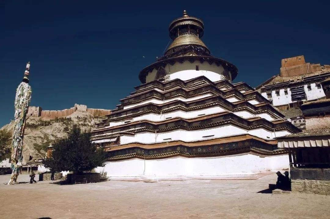 Explore China Xizang-成都必去景点