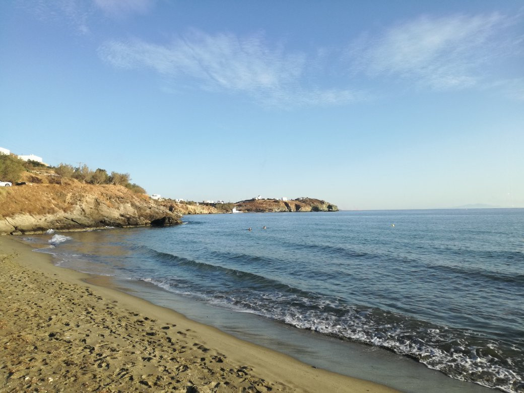 Kionia Beach-Kionia必去景点