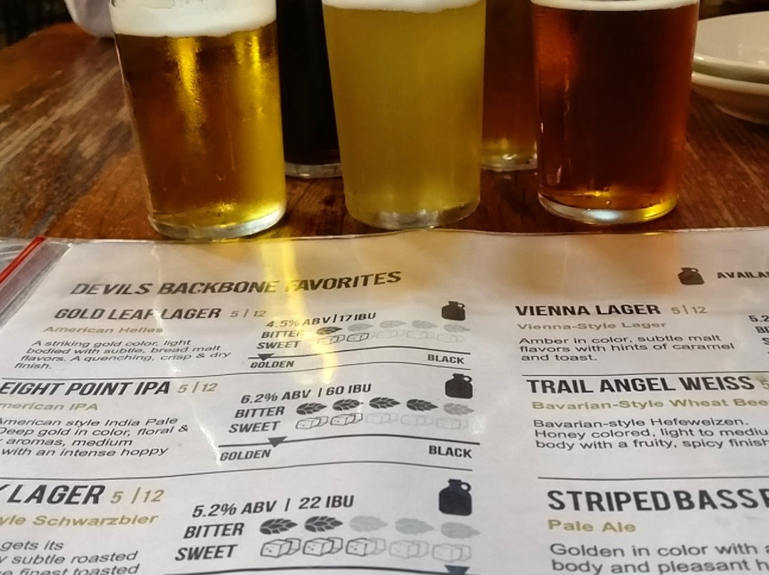 Devils Backbone Brewing Company-Roseland必去景点