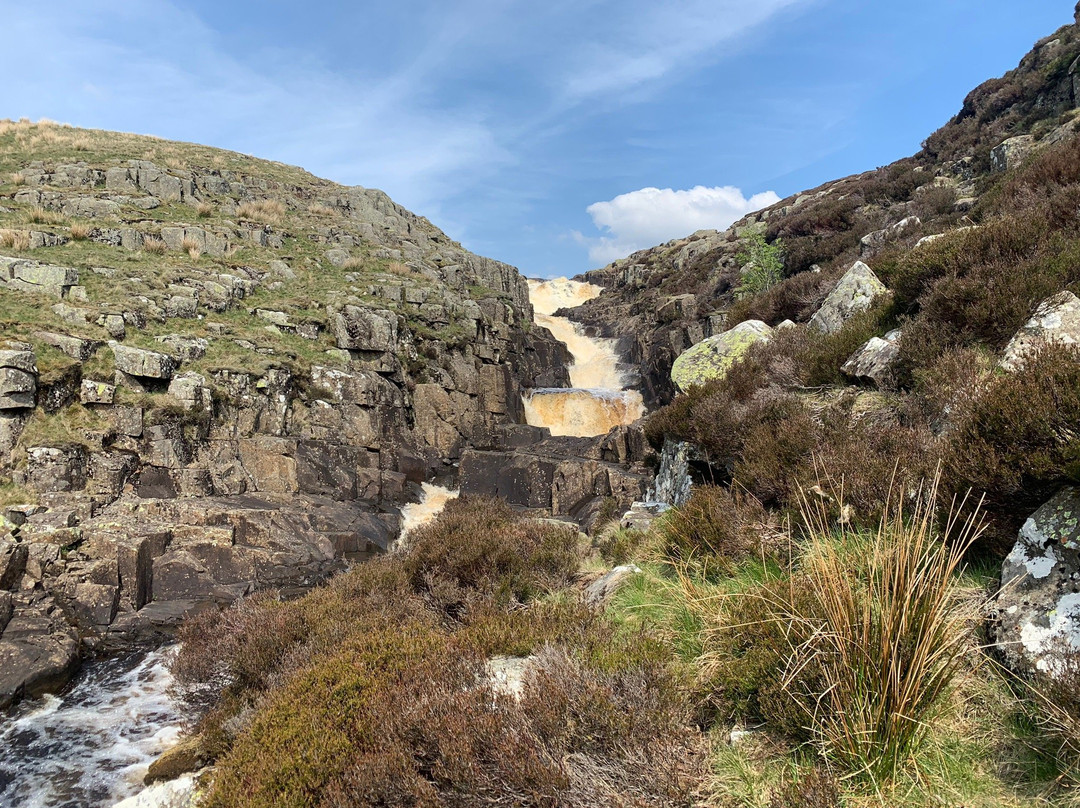 Cauldron Snout-Forest-in-Teesdale必去景点