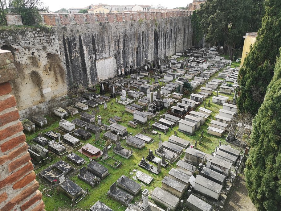 Cimitero Ebraico景点图片