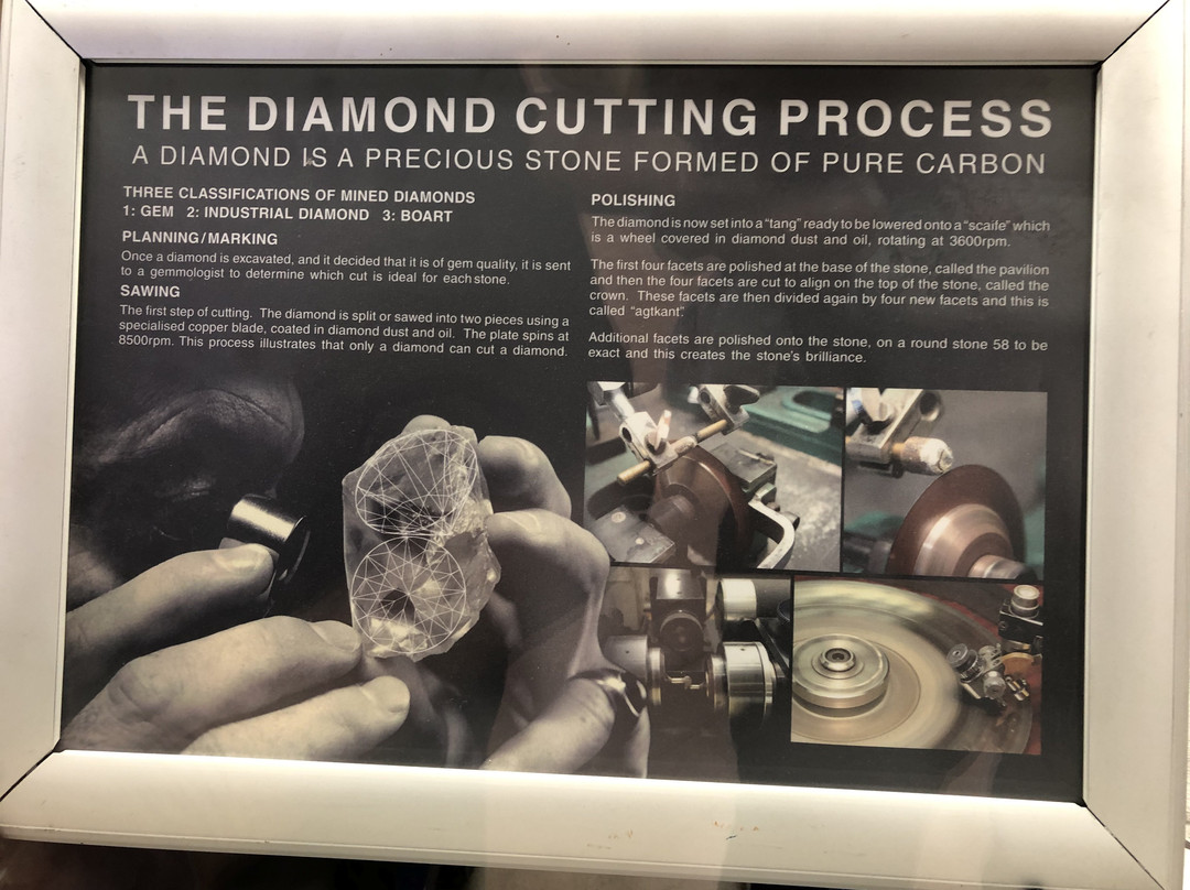 The Diamond Works-开普敦中心区必去景点