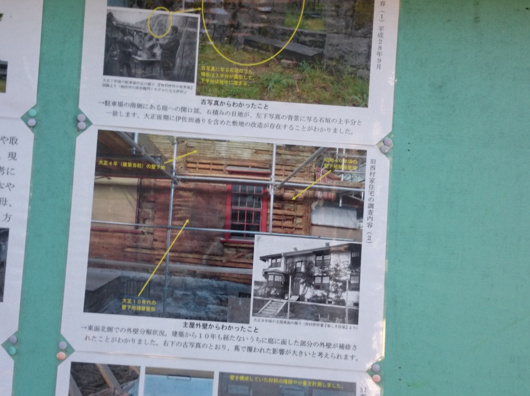 Old Nishimura House - Nishimura Memorial Museum-新宫市必去景点