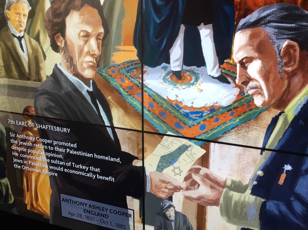 The Friends of Zion Museum-耶路撒冷必去景点