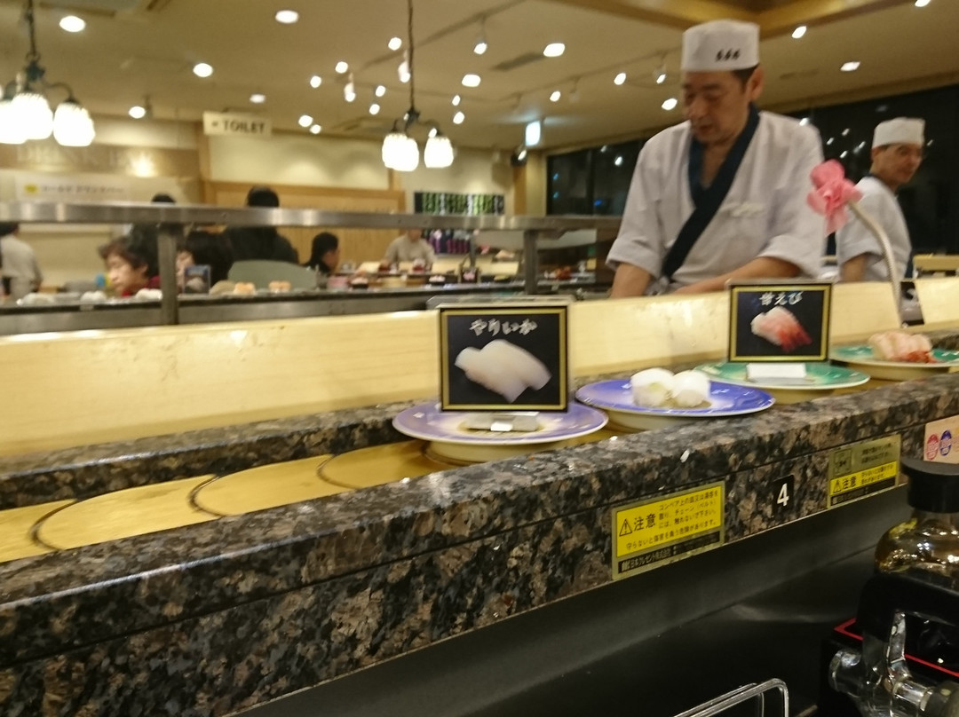 魚屋路西台駅南店