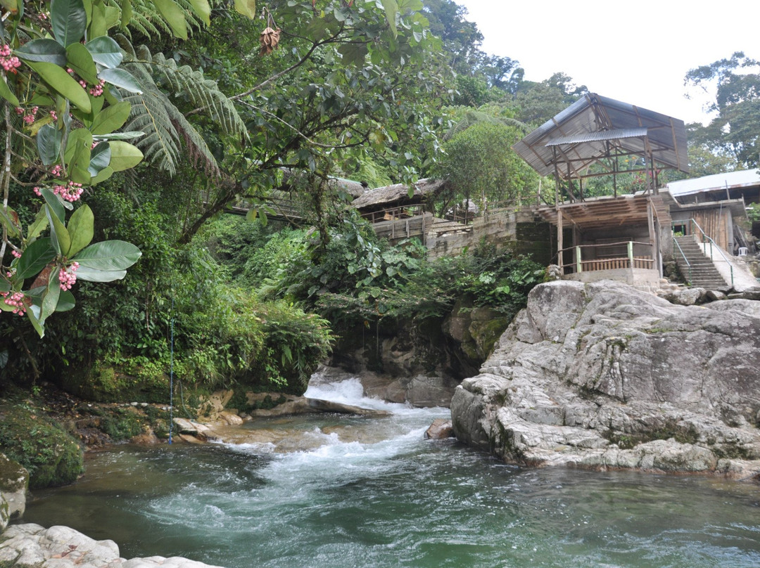 Laguna Azul-Tena必去景点