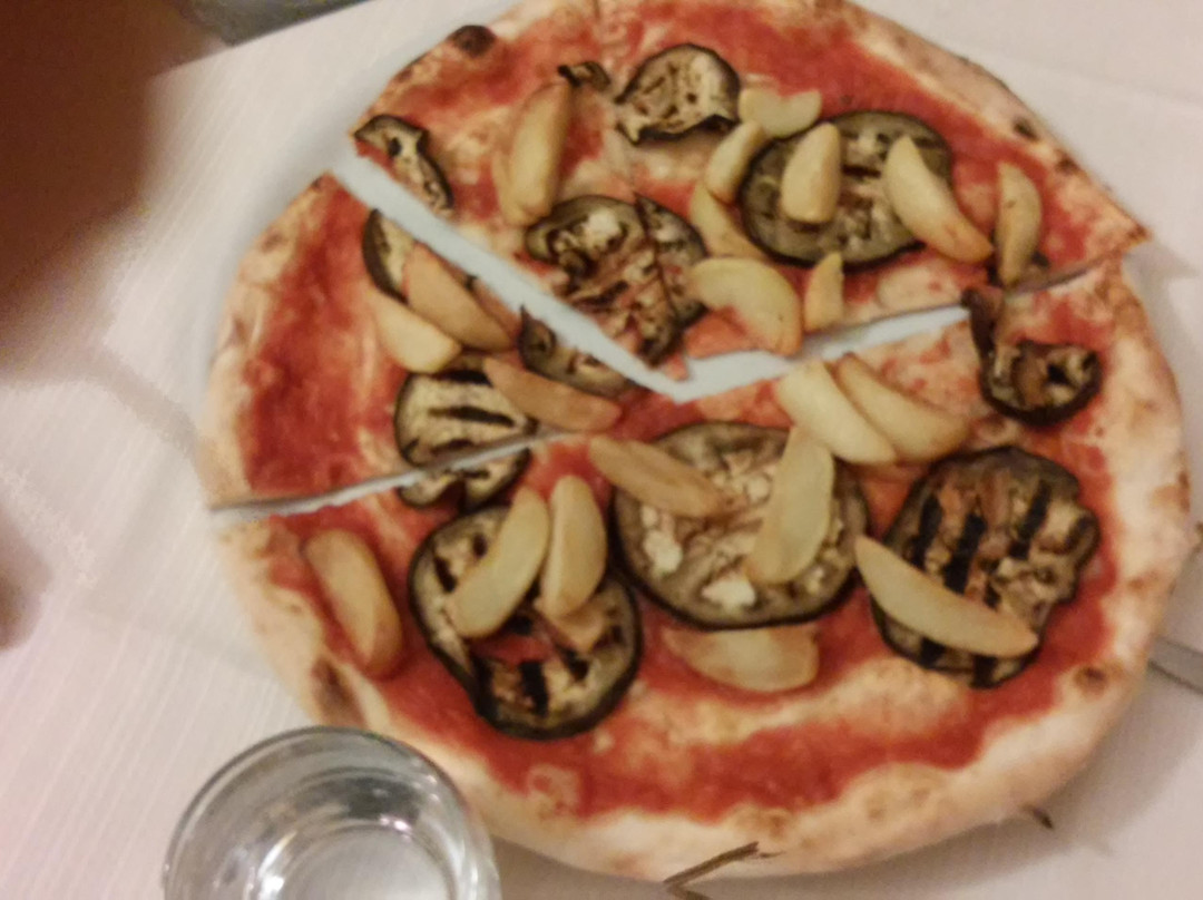 La rosa dei venti