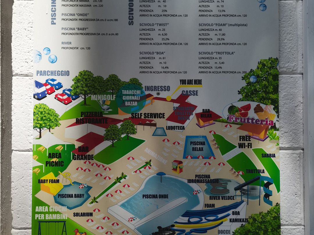 Parco Acquatico Bolleblu景点图片