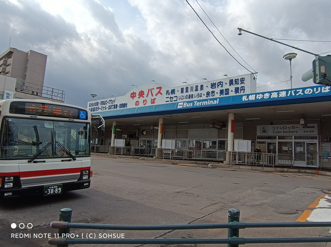 小樽站-小樽市必去景点