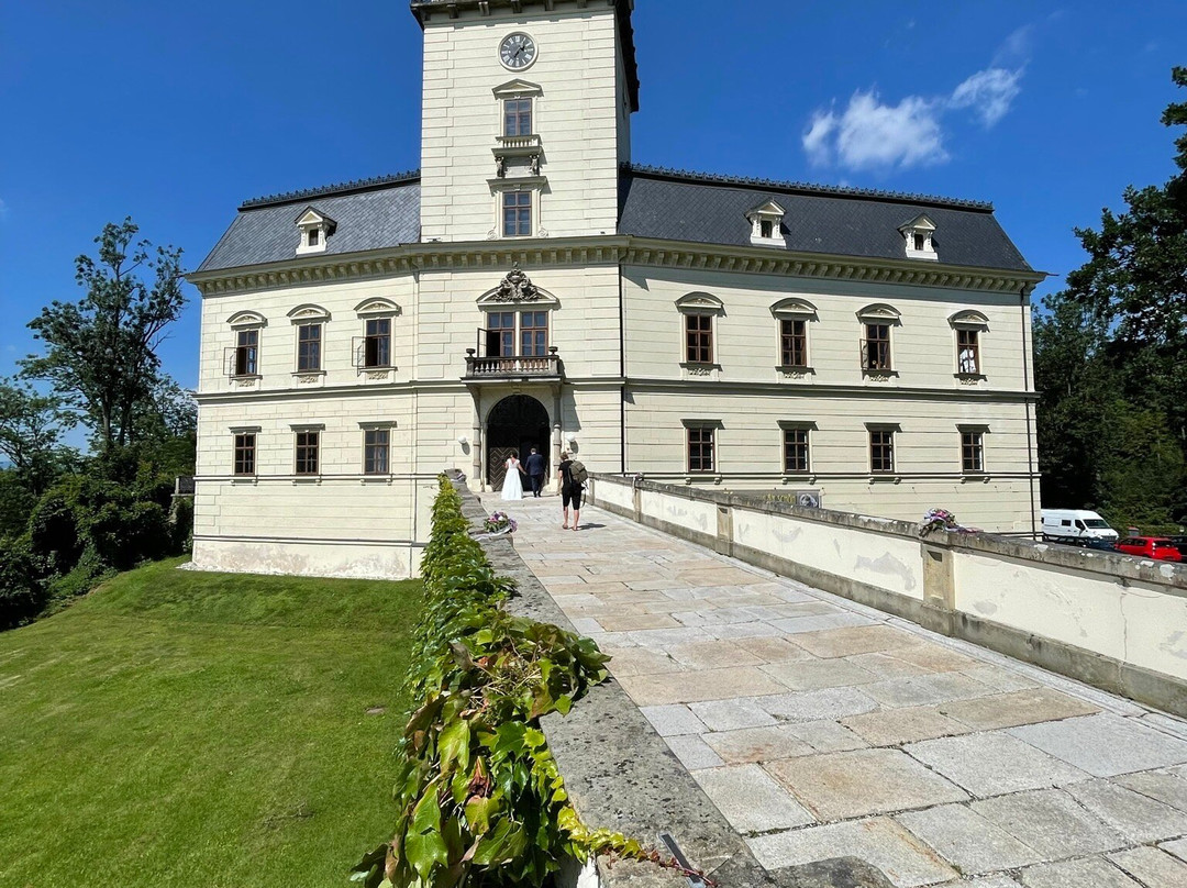 Schloss Tollet-Grieskirchen必去景点