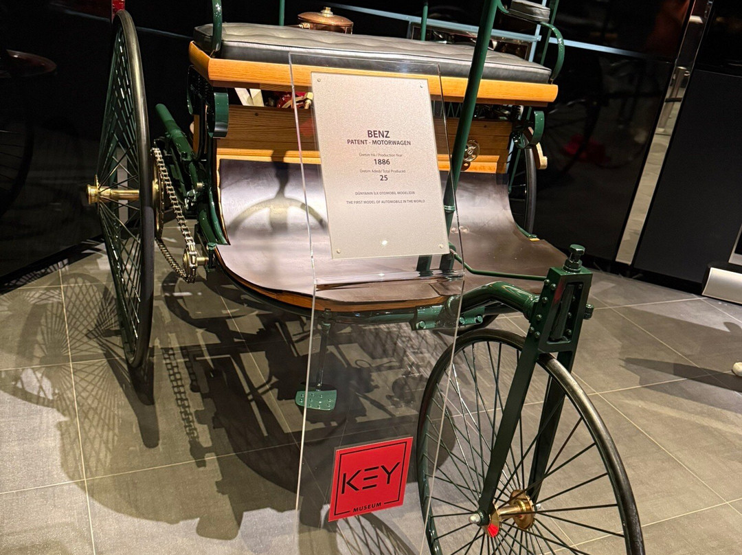 KEY Museum-伊兹密尔必去景点