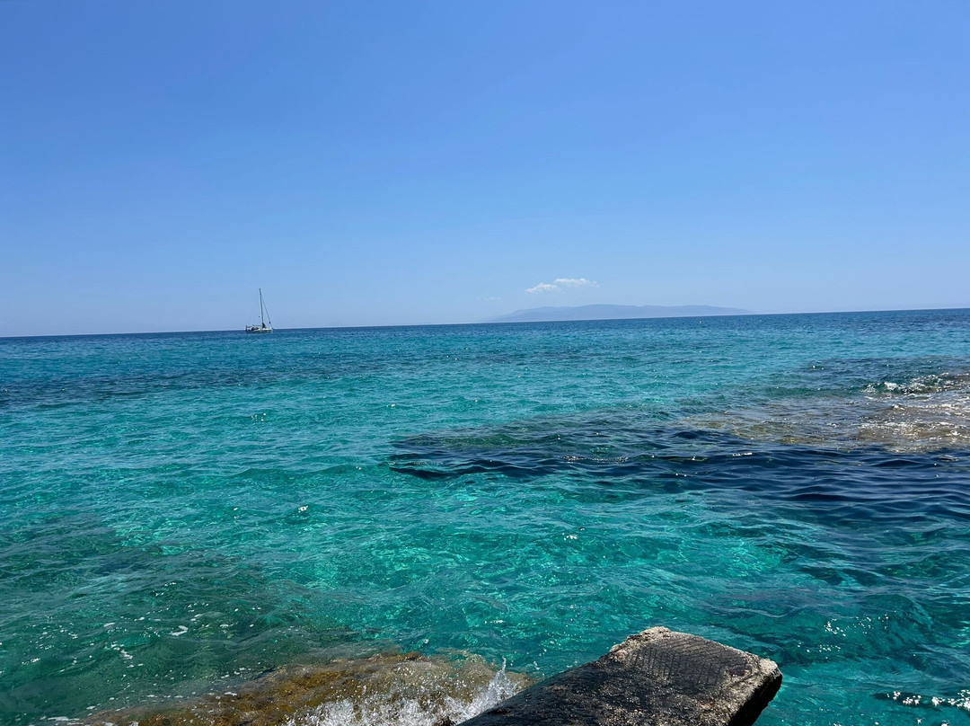 Agios Thomas Beach-Karavados必去景点