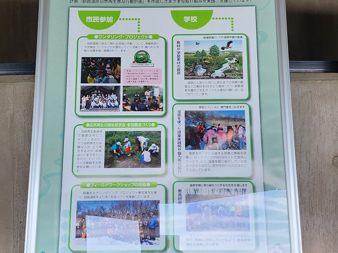 钏路市湿原展望台-钏路市必去景点