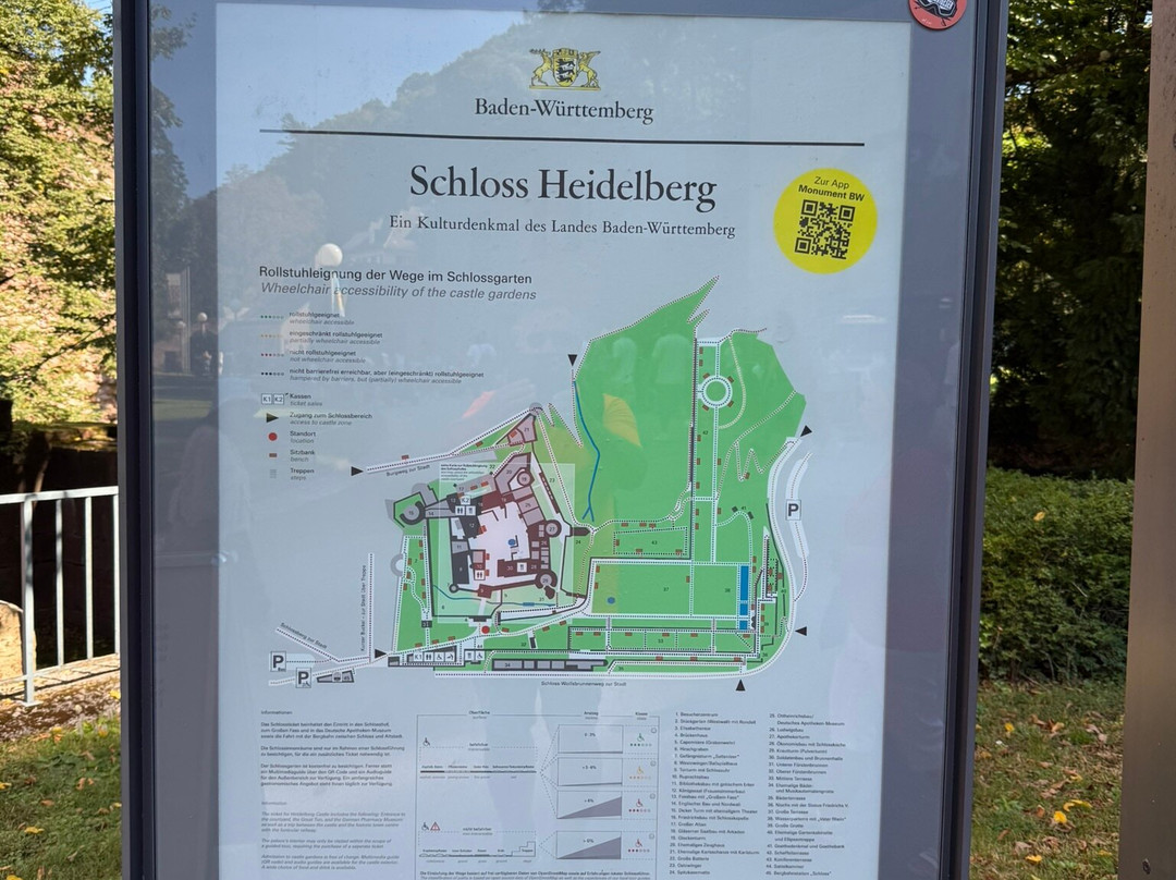 Dicker Turm (Schloss)-海德尔堡必去景点