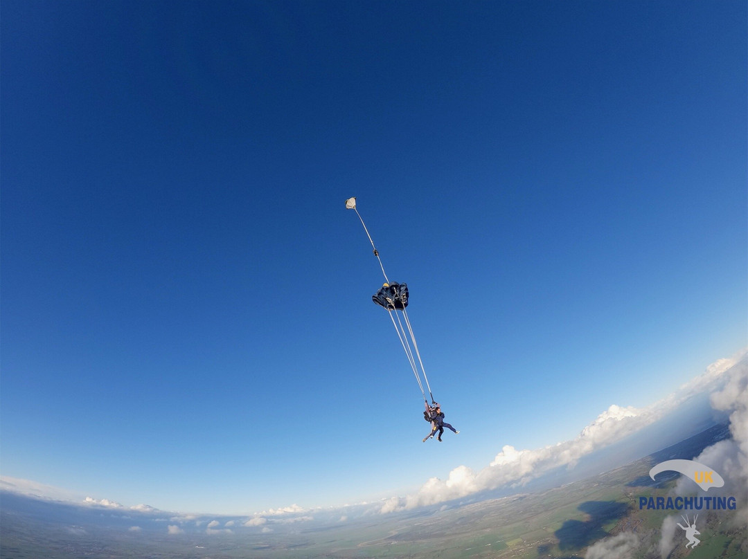 UK Parachuting-Beccles必去景点