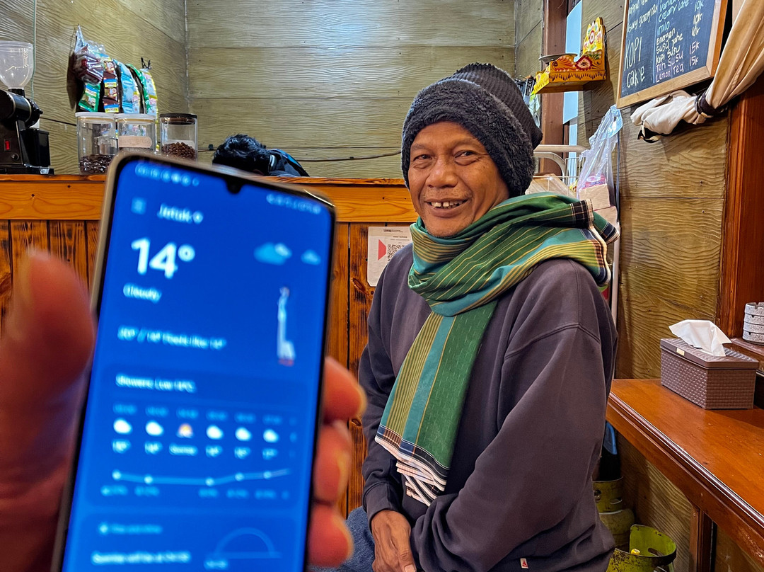 Pardi Supardi Private Driver-Yogyakarta必去景点