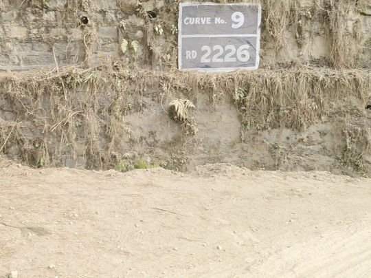 Scooter Rentals Manali-默纳利必去景点