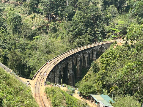 Sri Lanka Dream Tour-尼甘布必去景点