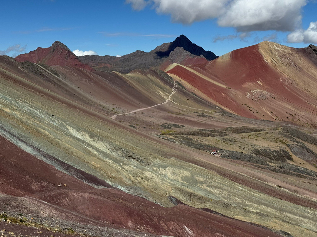 Auri Peru Travel-库斯科必去景点