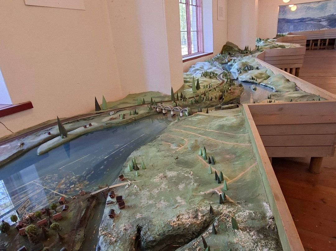 Sandslans Flottningsmuseum-Nyland必去景点