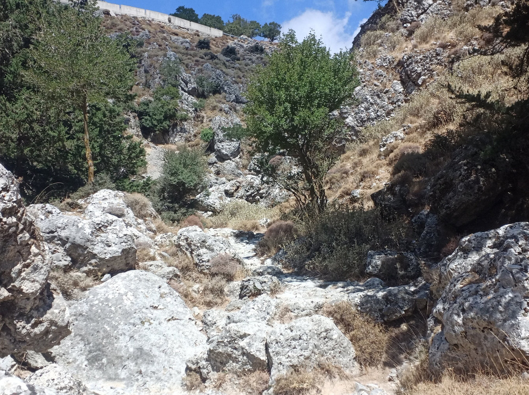 Imbros Gorge-Hora Sfakion必去景点