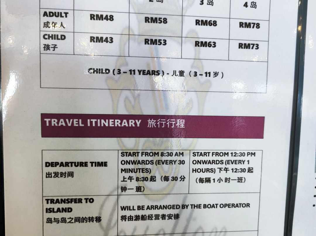 哲斯顿港码头-亚庇必去景点