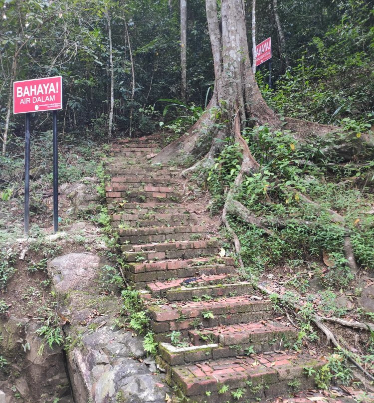 Bukit Wang-Jitra必去景点