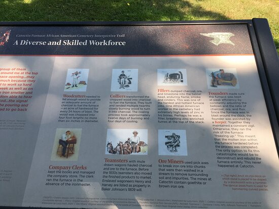 Catoctin Furnace Historical Society-Thurmont必去景点