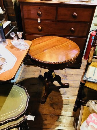 WB Gadd-Avenel必去景点