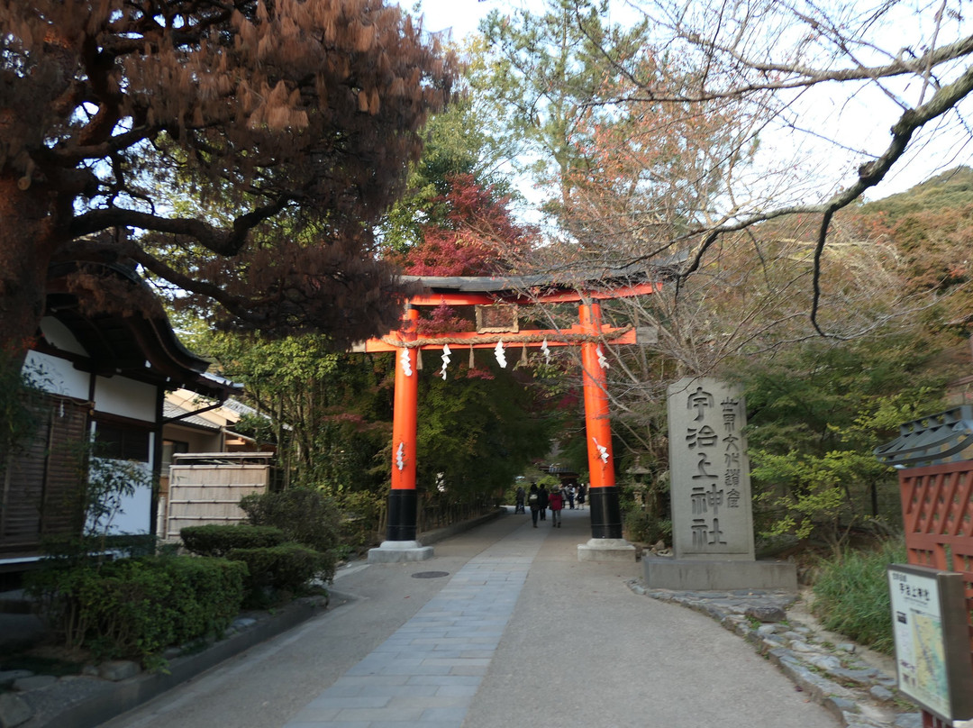 Uji Shrine景点图片