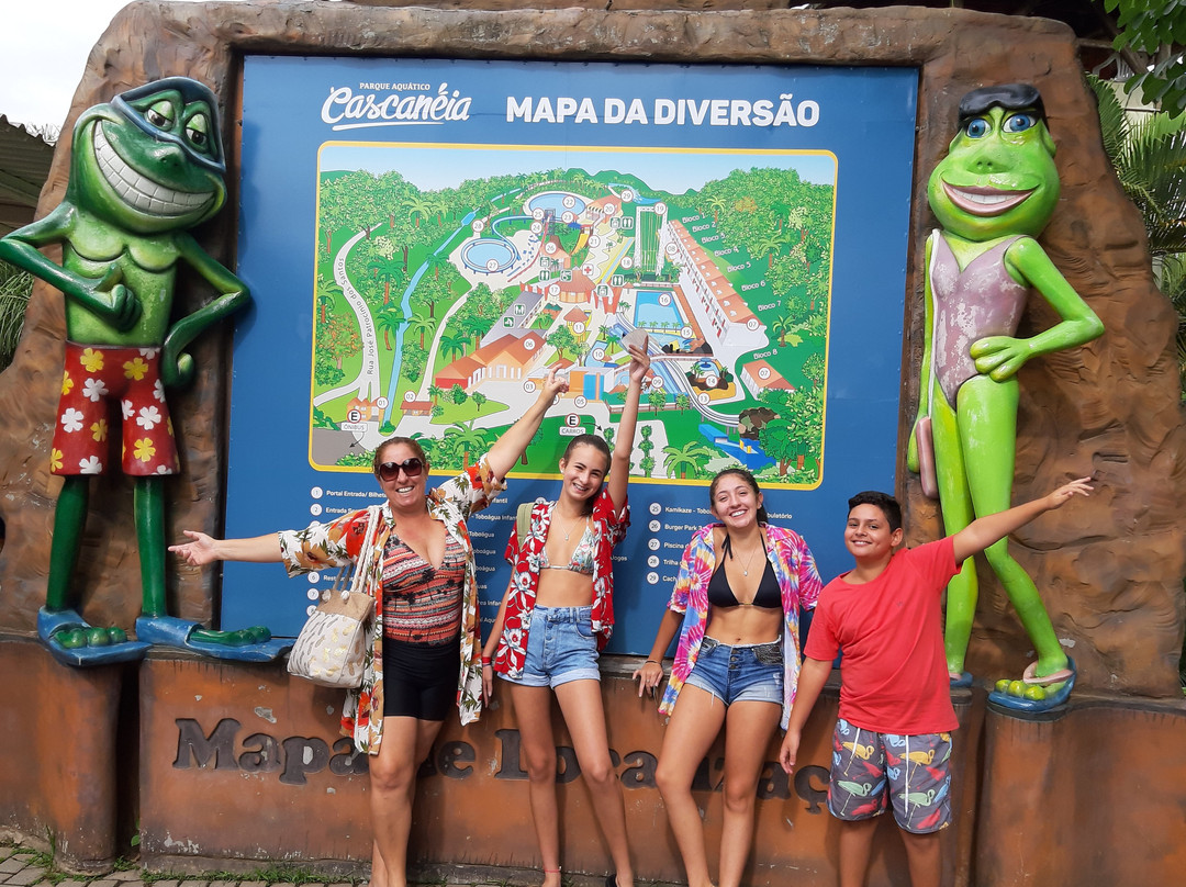 Parque Aquático Cascanéia-Gaspar必去景点