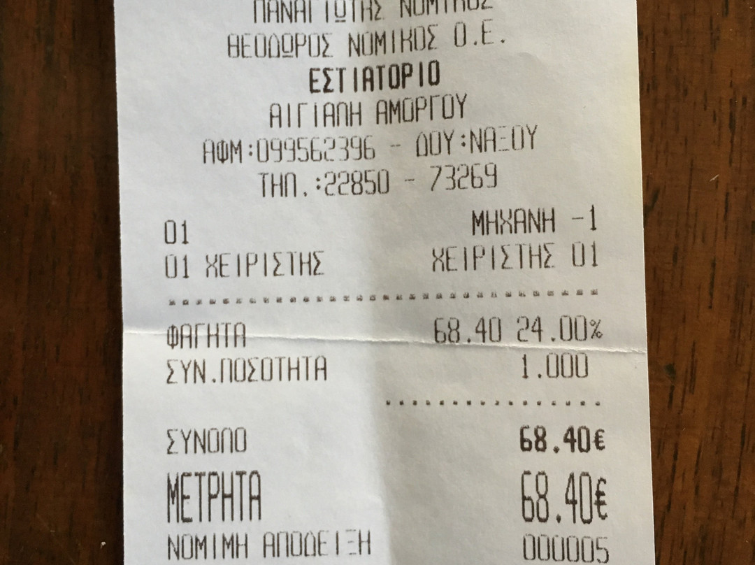 Ormos Egialis旅游攻略图片